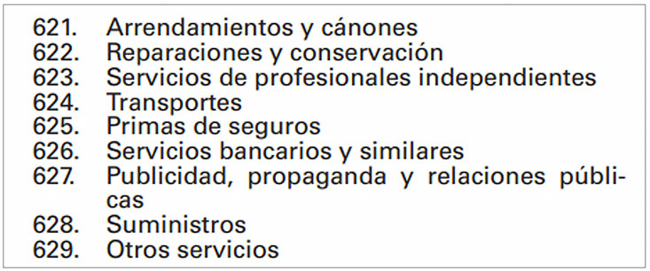 Subcuentas 62 en ClassicConta.